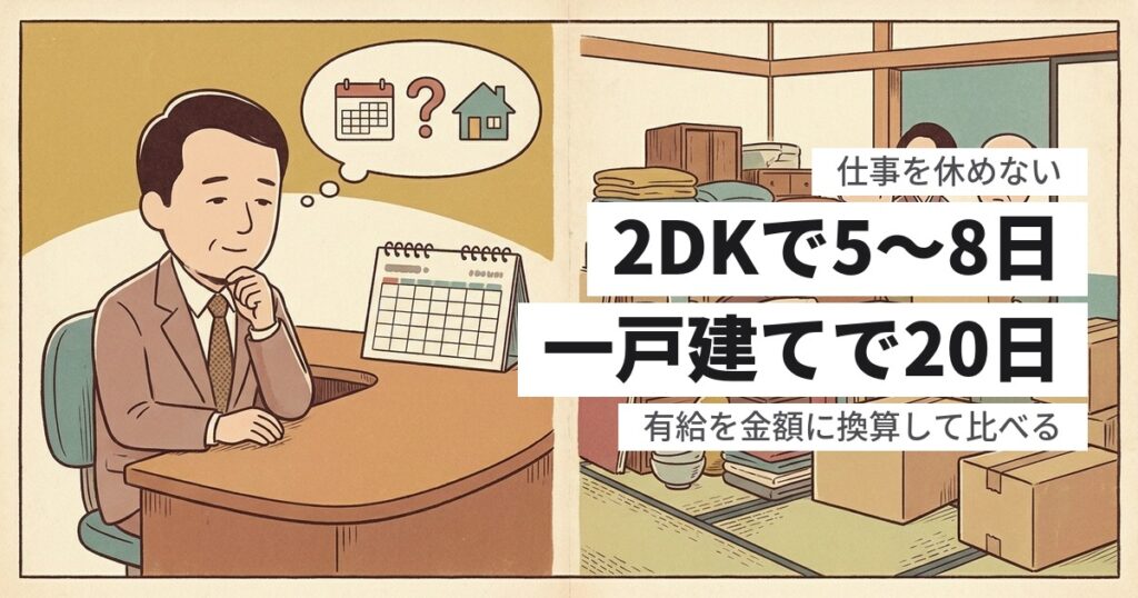実家の片付けは何日かかる？仕事を休めない人のための日数と費用の考え方