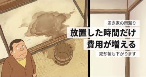 空き家の雨漏りを放置するとどうなる？進行の順番と、売却額への影響