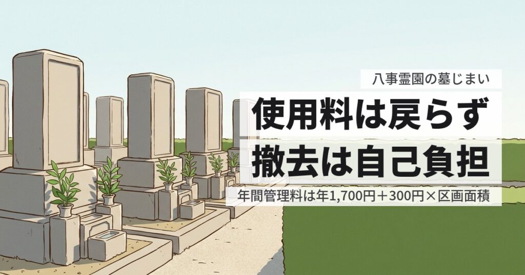 八事霊園の墓じまい費用と返還手続き、原状回復の範囲