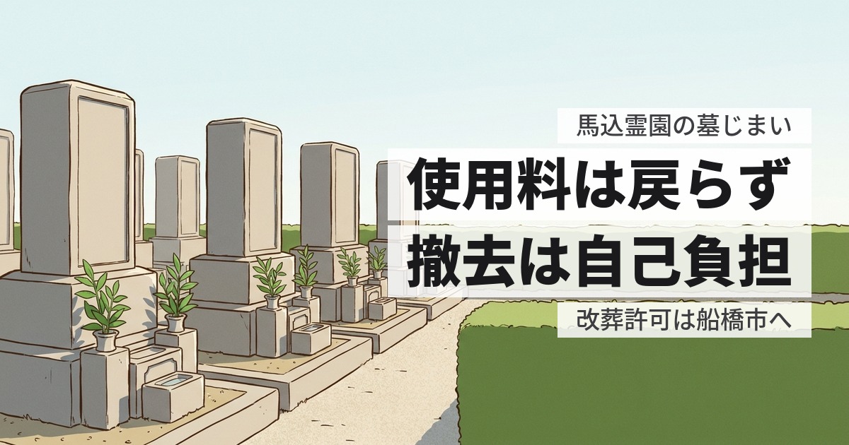 馬込霊園の墓じまい費用と返還手続き、原状回復の範囲