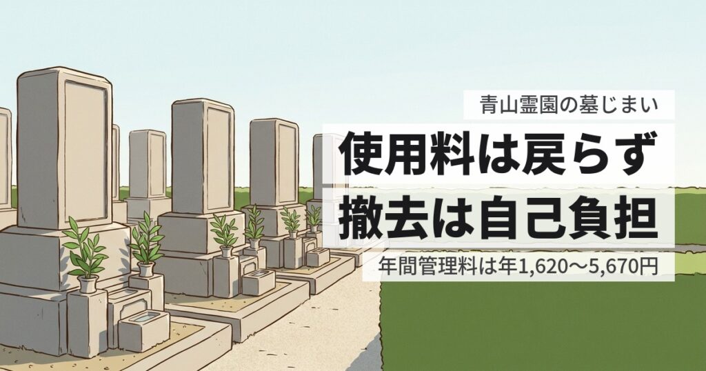 青山霊園の墓じまい費用と返還手続き、原状回復の範囲
