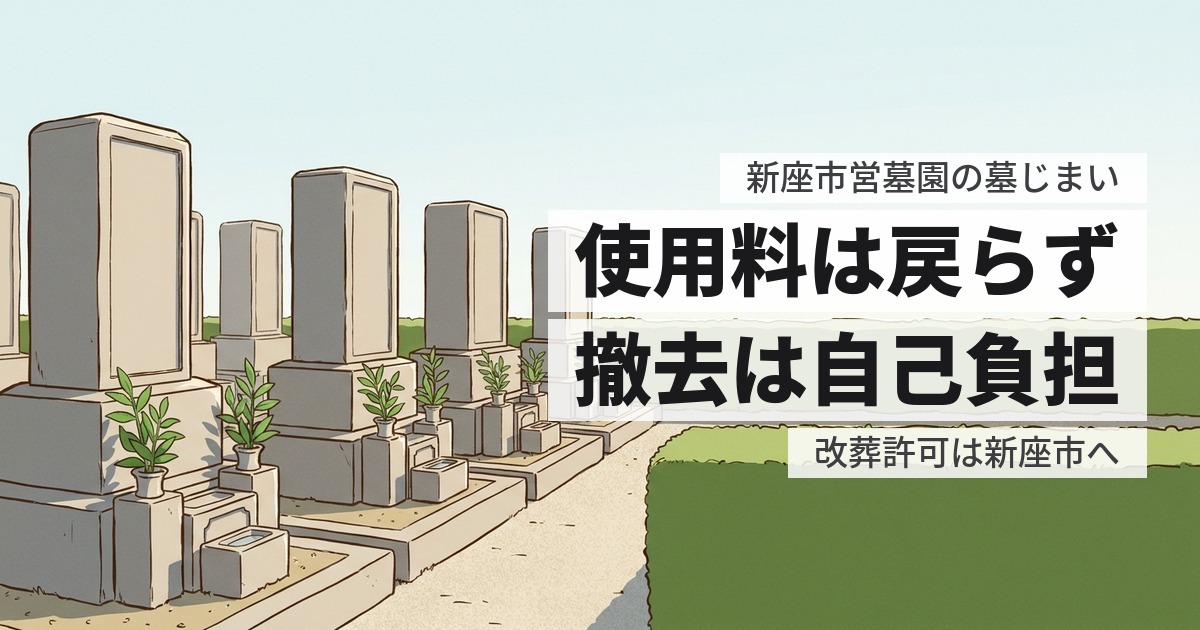 新座市営墓園の墓じまい費用と返還手続き、原状回復の範囲