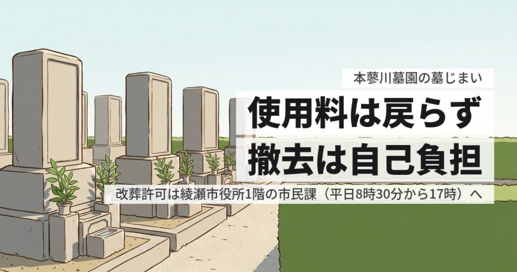 本蓼川墓園の墓じまい費用と返還手続き、原状回復の範囲