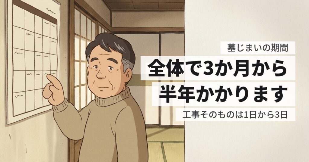 墓じまいの期間はどのくらい？工程ごとの日数と、遅れる原因
